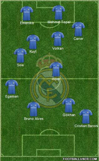 Real Madrid C.F. Formation 2014