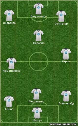 Tottenham Hotspur Formation 2014