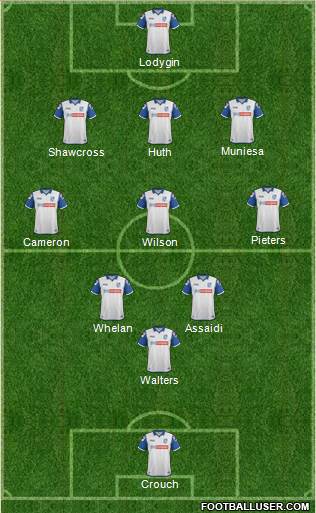 Tranmere Rovers 5-4-1 football formation
