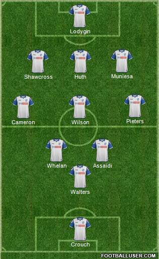 Tranmere Rovers football formation