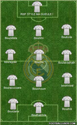 Real Madrid C.F. Formation 2014
