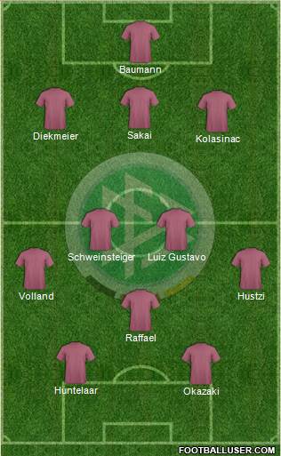 Germany Formation 2014