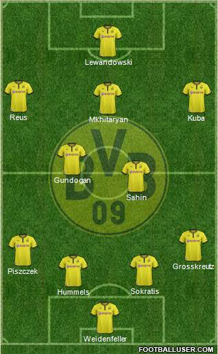 Borussia Dortmund Formation 2014