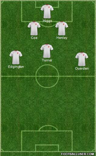 England Formation 2014