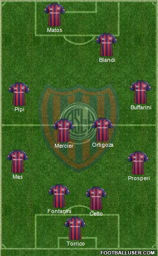 San Lorenzo de Almagro Formation 2014