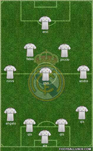 Real Madrid C.F. Formation 2014