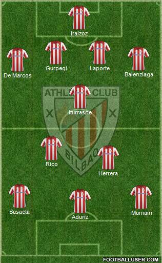 Athletic Club Formation 2014