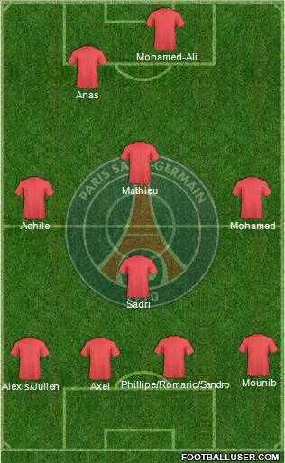 Paris Saint-Germain Formation 2014