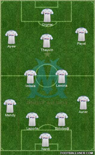 Olympique de Marseille Formation 2014