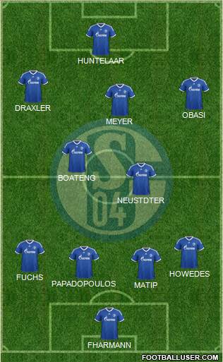 FC Schalke 04 Formation 2014