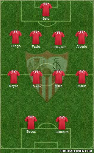 Sevilla F.C., S.A.D. Formation 2014