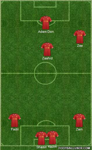 Liverpool Formation 2014