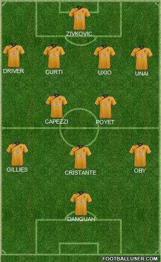 Cambridge United 4-2-3-1 football formation