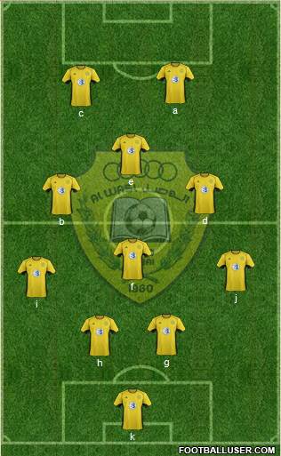 Al-Wasl Formation 2014