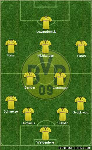 Borussia Dortmund Formation 2014