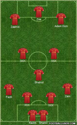 Liverpool Formation 2014