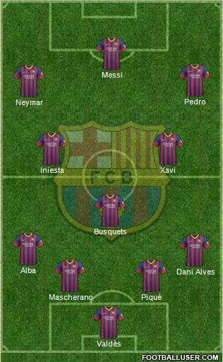 F.C. Barcelona Formation 2014