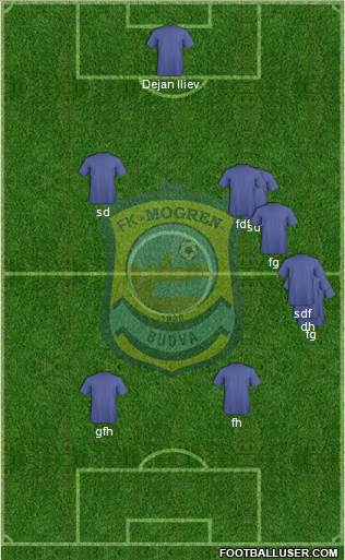 FK Mogren Budva Formation 2014