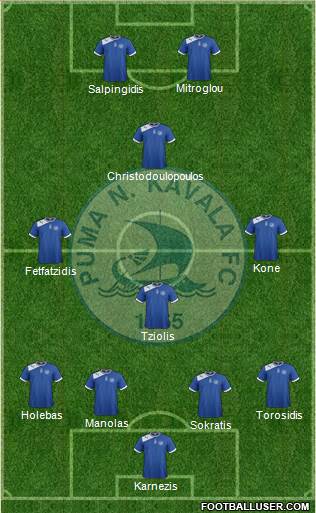 AO Nea Kavala Formation 2014