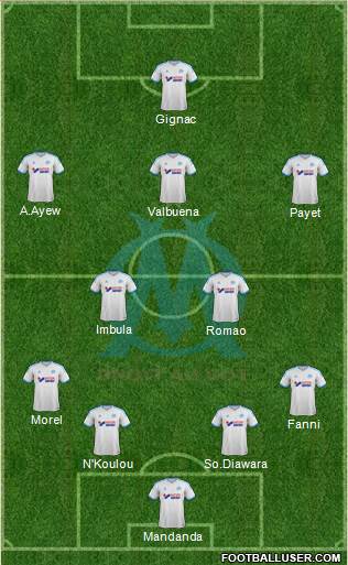 Olympique de Marseille Formation 2014