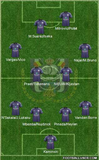 RSC Anderlecht Formation 2014