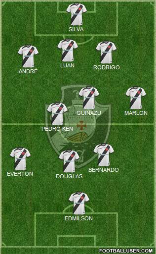 CR Vasco da Gama Formation 2014