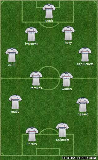 Chelsea Formation 2014
