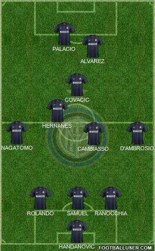 F.C. Internazionale Formation 2014