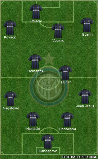 F.C. Internazionale Formation 2014