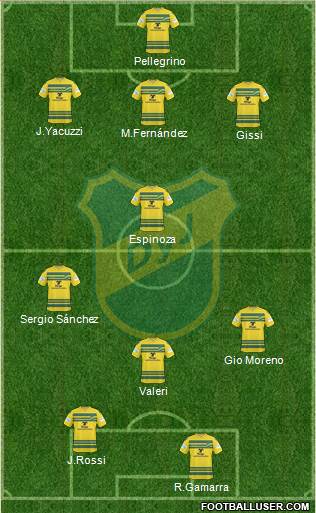 Defensa y Justicia Formation 2014