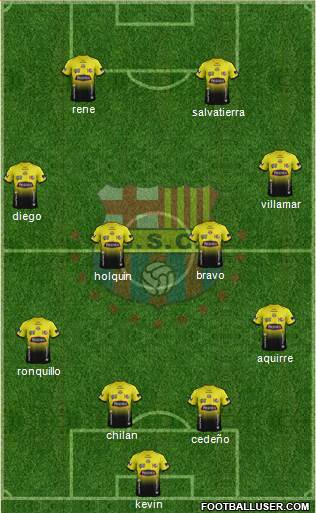 Barcelona SC Formation 2014