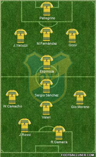 Defensa y Justicia Formation 2014