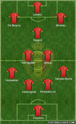 Belgium Formation 2014