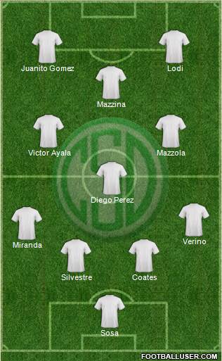Sportivo Desamparados Formation 2014