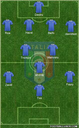 Italy Formation 2014