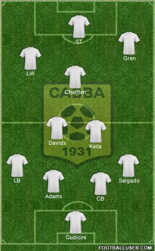 Chabab Ahly Bordj Bou Arréridj Formation 2014