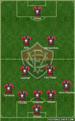 EC Vitória Formation 2014