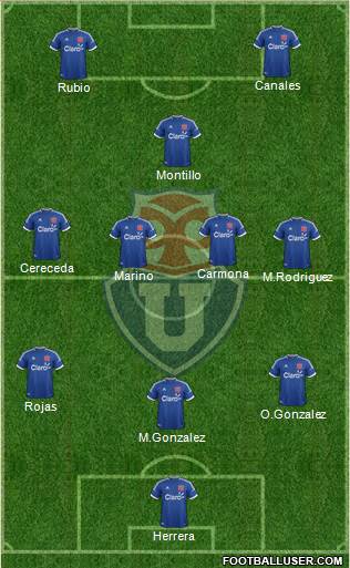 CF Universidad de Chile Formation 2014