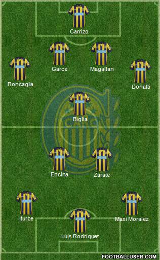 Rosario Central Formation 2014