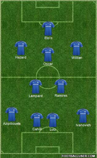 Chelsea Formation 2014