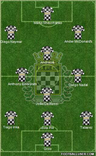 Boavista Futebol Clube - SAD football formation