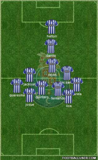 Futebol Clube do Porto - SAD Formation 2014