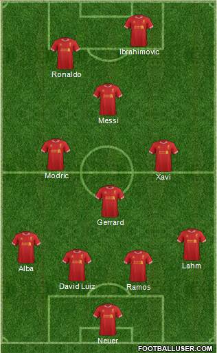 Liverpool Formation 2014