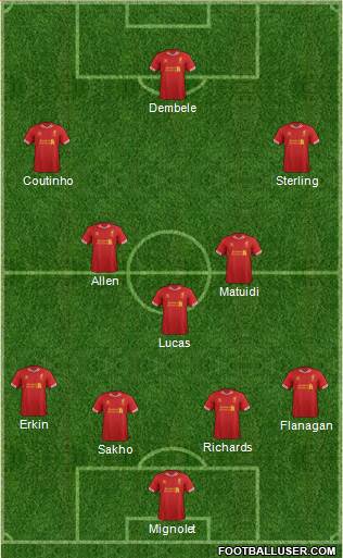 Liverpool Formation 2014
