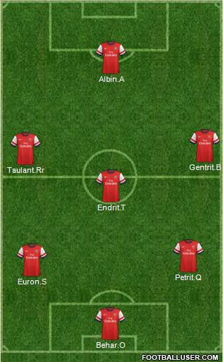 Arsenal Formation 2014
