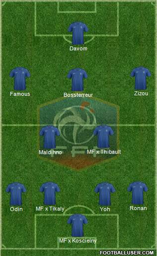 France Formation 2014