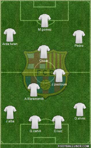 F.C. Barcelona Formation 2014