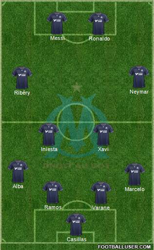 Olympique de Marseille Formation 2014
