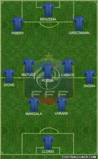 France Formation 2014