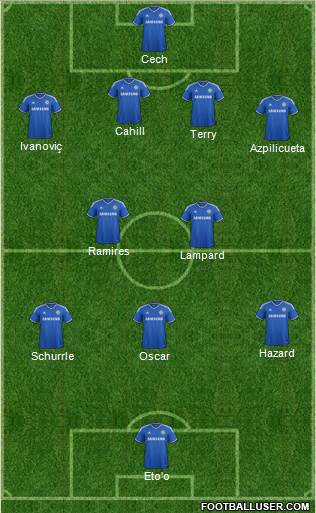 Chelsea Formation 2014